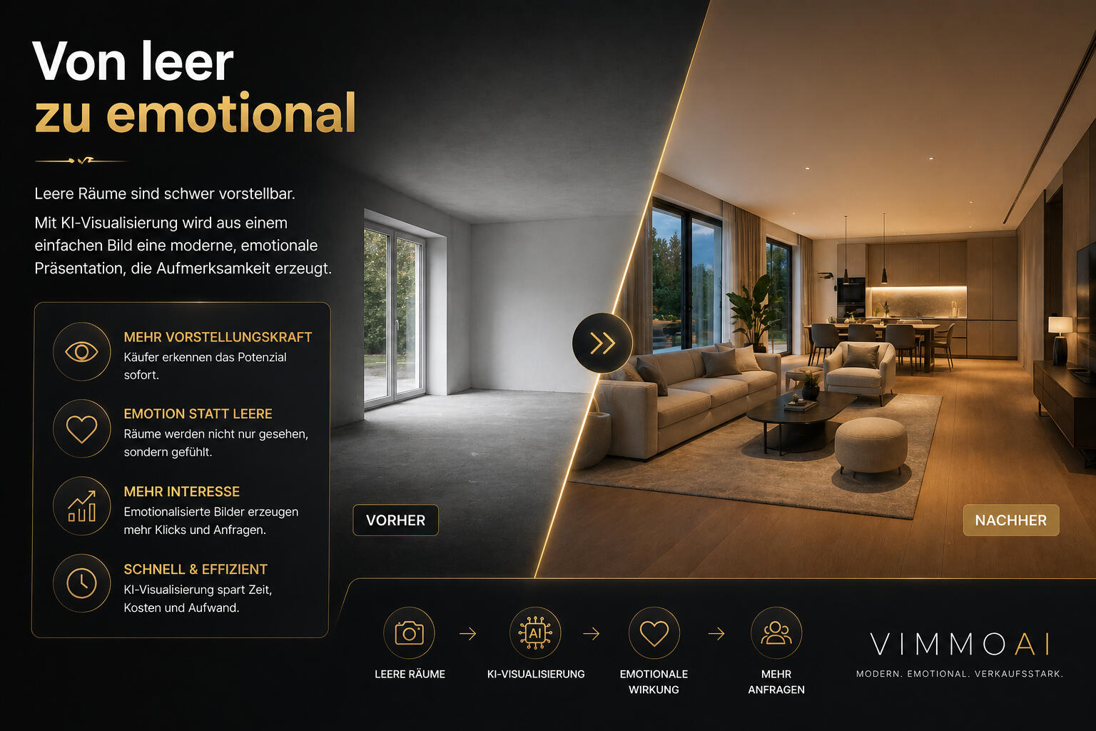 KI-generierte Immobilienvisualisierung von VimmoAI